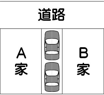車を出し入れするために他の車の移動が必要な場合の配置図
