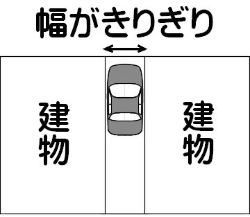 車を出し入れするために他の車の移動が必要な場合の配置図