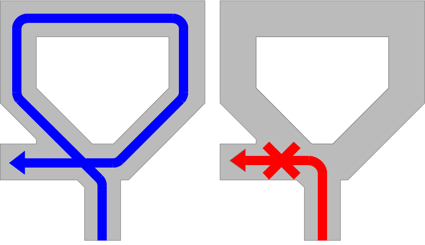 左折禁止取り締まりポイント／左折禁止の場所がわかりにくい交差点