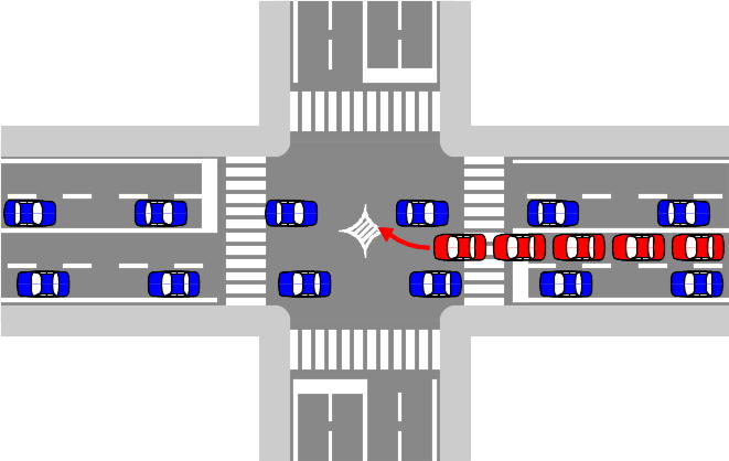 右折禁止取り締まりポイント／交通量の多い道路の右折禁止